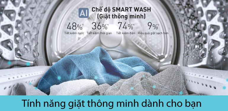 Máy giặt 3Di Inverter Panasonic 10.5kg NA-V105FC1LVT tích hợp sấy
